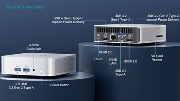 Porty łączności Geekom A8 (źródło obrazu: AndroidPCTV)