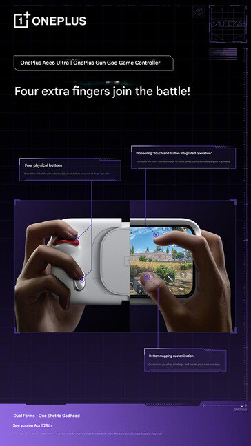 Hybrydowe elementy sterujące z konfiguracją (tłumaczenie maszynowe)