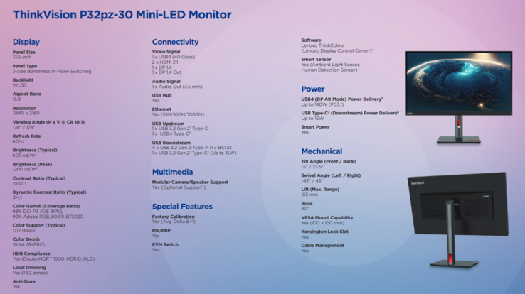 Specyfikacja Lenovo ThinkVision P32pz-30 (zdjęcie via Lenovo)