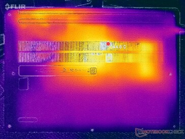 Test obciążeniowy Prime95+FurMark (pokrywa D)