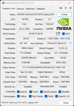 Laptop GPU-Z Nvidia GeForce RTX 4070