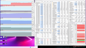 Witcher 3 (tryb Performance)