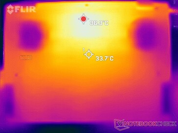 Prime95+FurMark stress (bottom)