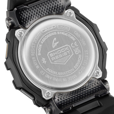 (Źródło zdjęcia: Casio)