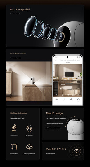 Główne zalety Smart Camera 4 Dual Camera Edition (źródło obrazu: Xiaomi - przetłumaczone maszynowo)