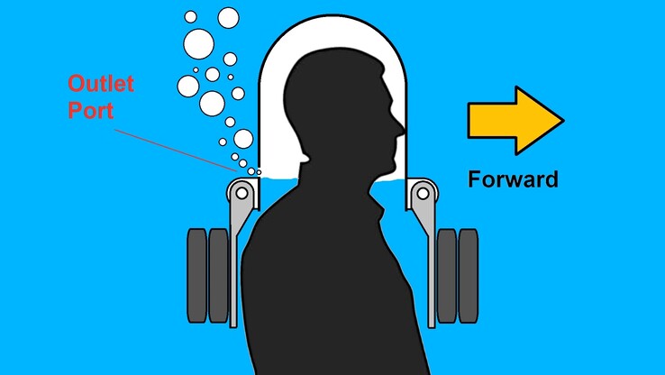 Wstępne rozważania projektowe