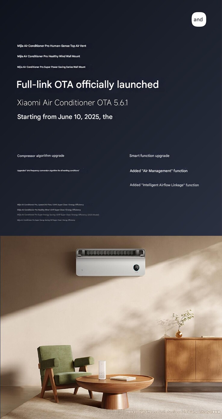 Część postu na Weibo dotyczącego aktualizacji Xiaomi Air Conditioner OTA 5.6.1. (Źródło zdjęcia: Shan Lianyu via Weibo)