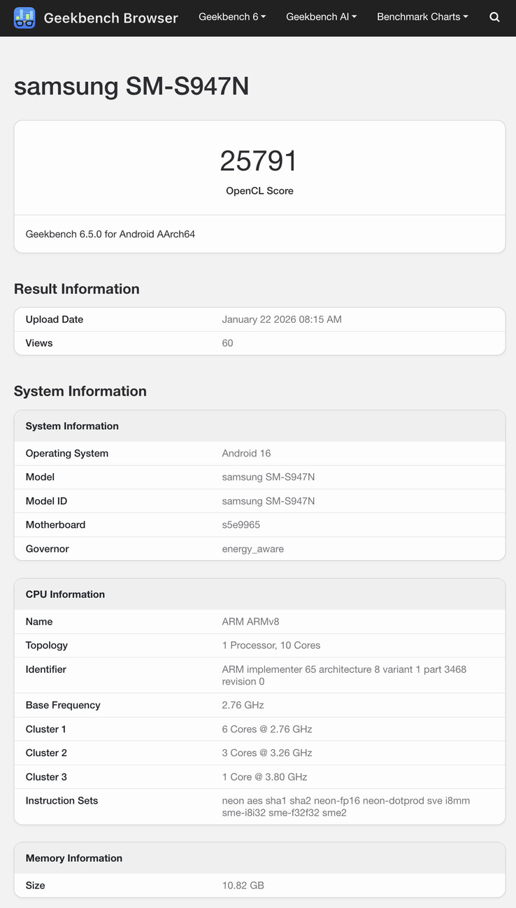 (Źródło obrazu: Geekbench)