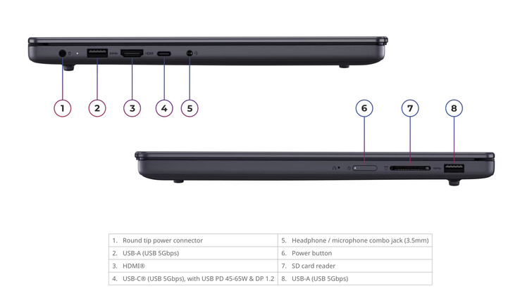 Laptop IdeaPad Slim 3 14IWC11 waży 1,43 kg z baterią o pojemności 60 Wh lub 1,39 kg z baterią o pojemności 50 Wh.