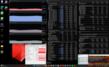 Prime95+FurMark stres