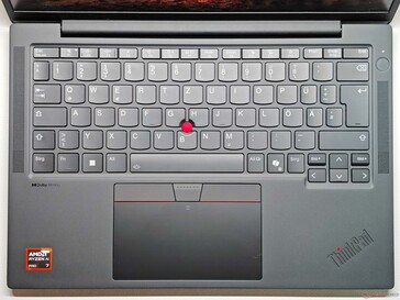 Urządzenia wejściowe