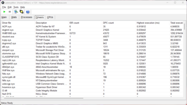 LatencyMon - sterownik
