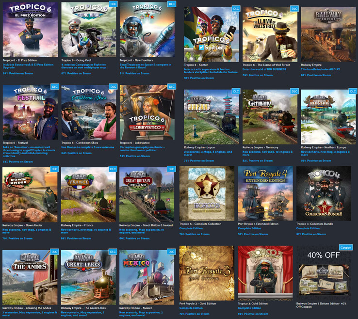 Wszystkie przedmioty zawarte w zestawie (źródło obrazu: Humble Bundle)