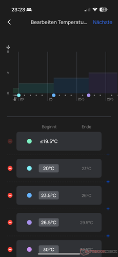 Kontrola zależna od temperatury