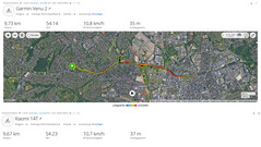 Test GPS: podsumowanie