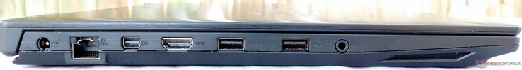 lewy bok: gniazdo zasilania, LAN, mini DisplayPort 1.2, HDMI 1.4, 2 USB 3.0, gniazdo audio