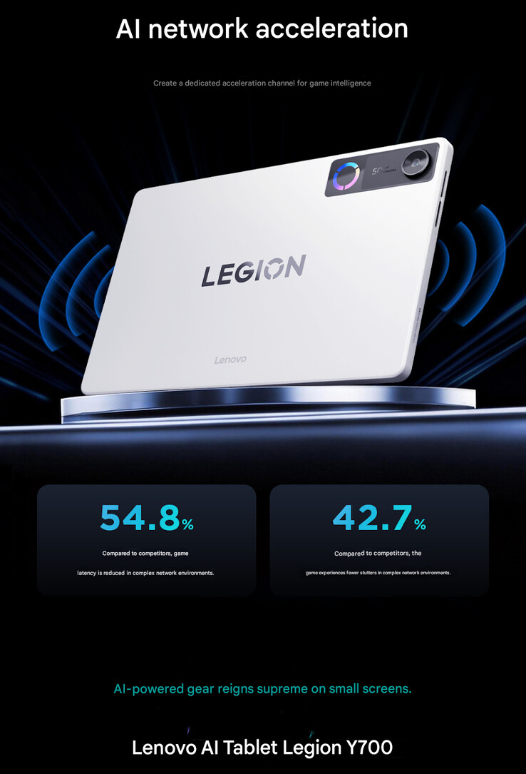 Zapowiedź akceleracji sieci AI