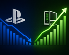 Wydaje się, że popularność PlayStation słabnie na korzyść gier komputerowych.