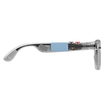 Przyciski boczne i elementy wewnętrzne (źródło obrazu: Rollme)