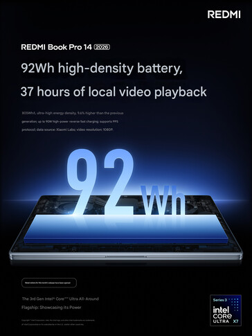 2026 Szczegóły dotyczące baterii Redmi Book Pro 14 (tłumaczenie maszynowe)