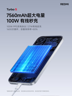 (Źródło obrazu: Xiaomi)