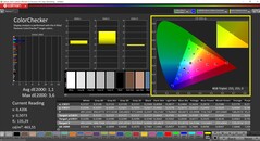 Kalibracja urządzenia CalMAN ColorChecker