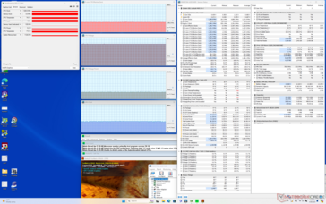 Prime95+FurMark stres