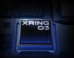 Procesor graficzny Mali-G2 Ultra NX w Xring O3 dominuje na rynku.