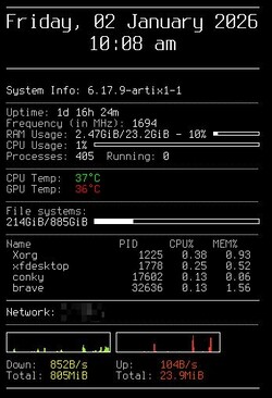 Conky wyświetla dowolne informacje o systemie i jest wysoce konfigurowalny (jeśli masz wiedzę techniczną). (Źródło obrazu: Sam Medley - Notebookcheck)