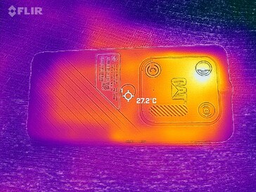 Heatmap Strona tylna