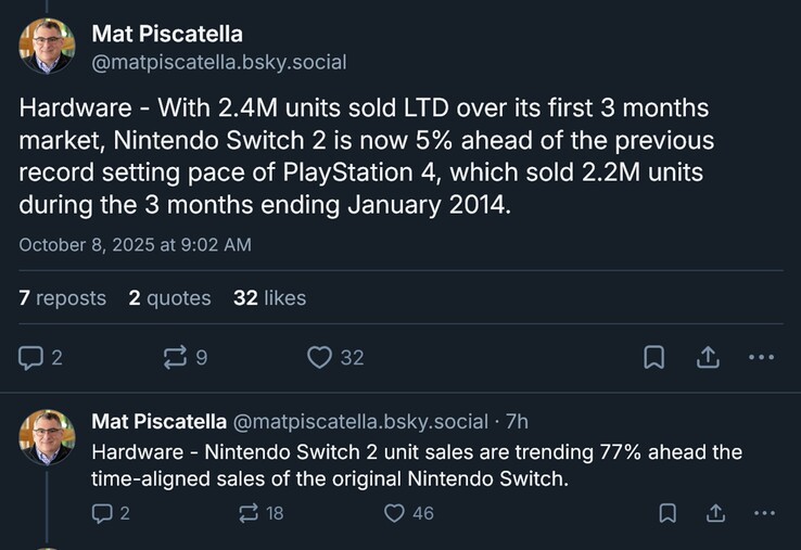 Sprzedaż Circana Switch 2 w ciągu pierwszych trzech miesięcy (źródło obrazu: zrzut ekranu, konto Mat Piscatella Bluesky)