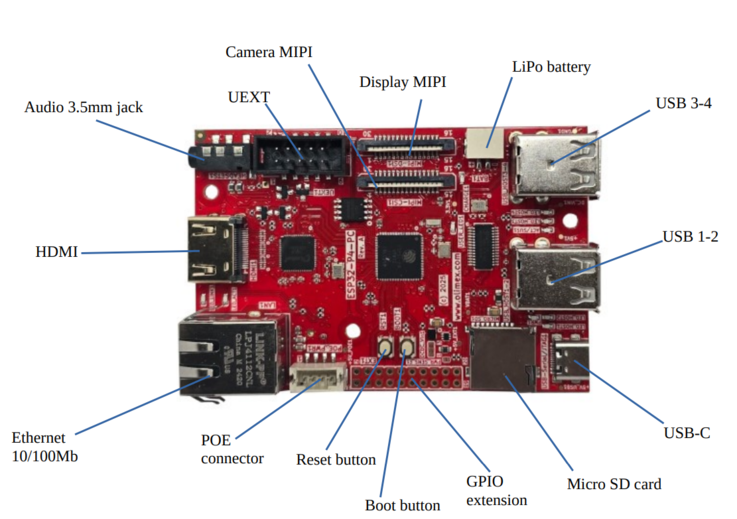 Olimex ESP32-P4-PC: Interfejsy