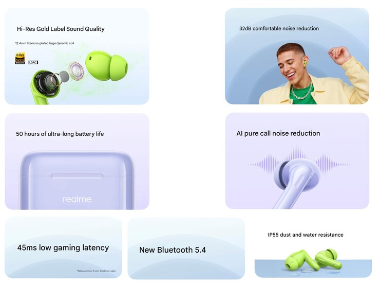 Główne zalety Realme Buds T200 (źródło obrazu: Realme - przetłumaczone maszynowo)