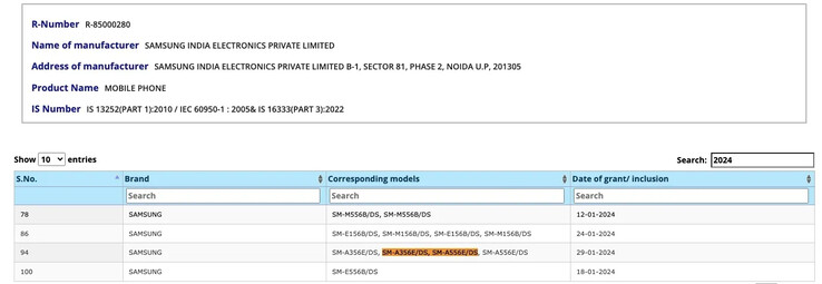 ...i w Indiach razem z A55. (Źródło: Samsung UAE, BIS via MySmartPrice)