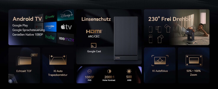 Na pokładzie znajduje się czujnik ToF