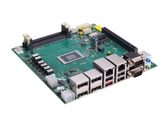 Płyta główna Axiomtek GMB150 w formacie mini-ITX może być wyposażona w procesor APU Zen 5 o maksymalnie 12 rdzeniach oraz 96 GB pamięci RAM DDR5.