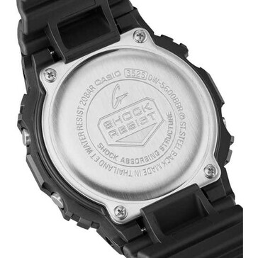 (Źródło zdjęcia: G-Shock UK)