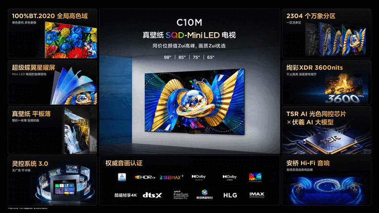 Specyfikacja nowego modelu TCL C10M.