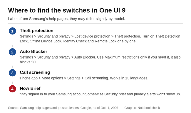 Gdzie znaleźć przełączniki w One UI 9