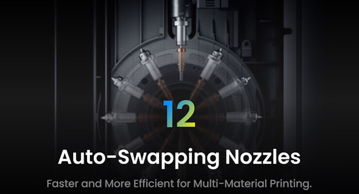 Wielokolorowe wydruki powinny być łatwiejsze dzięki automatycznej wymianie dysz (źródło obrazu: AtomForm)