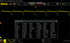 Jasność PWM 10/0: 60 Hz