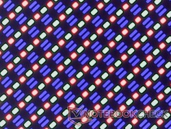 Wyraźne subpiksele RGB