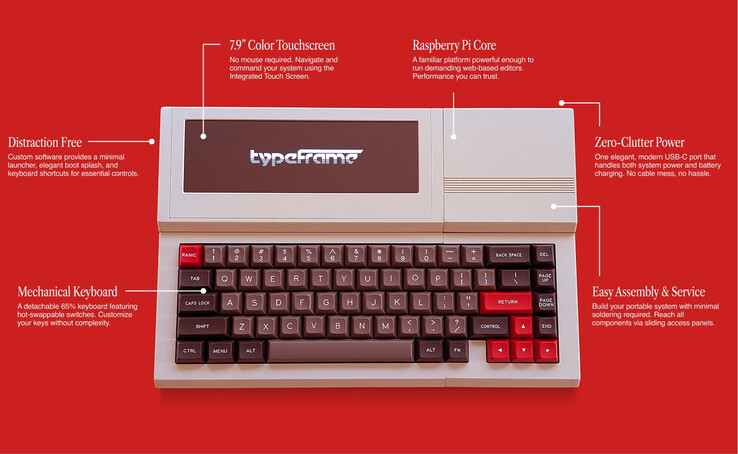 (Źródło obrazu: Typeframe)