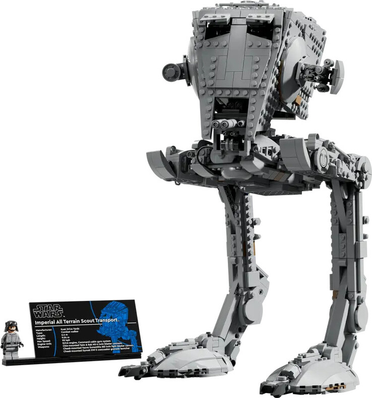 Przegląd nowego zestawu LEGO. (Źródło zdjęcia: LEGO)