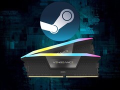 Baner do ankiety Steam z marca 2026 r. z 16 GB pamięci RAM DDR5
