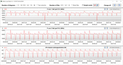 CB15 Loop (Entuzjasta)