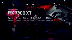 Cena detaliczna Radeon RX 7900 XT wynosi 899 dolarów. (Źródło: AMD)