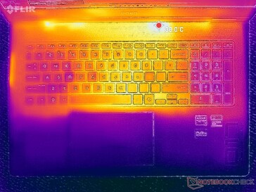 Prime95+FurMark stress (okładka C)