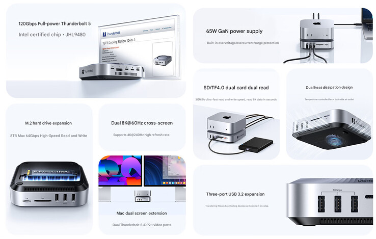 Najważniejsze cechy stacji dokującej Thunderbolt 5 dla komputerów Mac mini (tłumaczenie maszynowe)