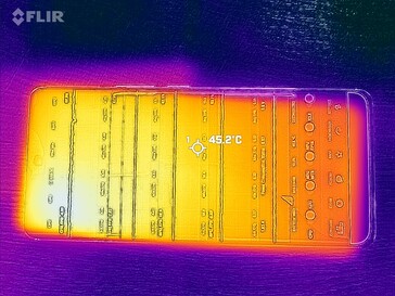 Heatmap front